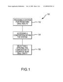 METHOD FOR MEASURABLY IMPROVING ORAL HEALTH diagram and image