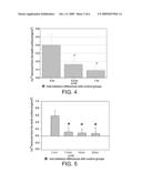 Fluoride-releasing strips for caries prevention diagram and image