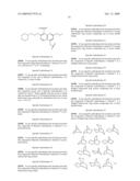 Antiviral coumpounds diagram and image