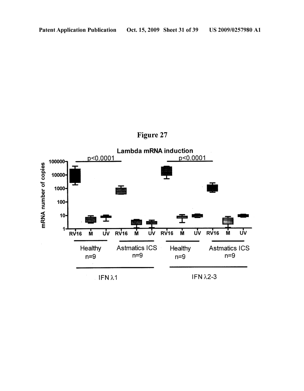 ANTI-VIRUS THERAPY FOR RESPIRATORY DISEASES - diagram, schematic, and image 32