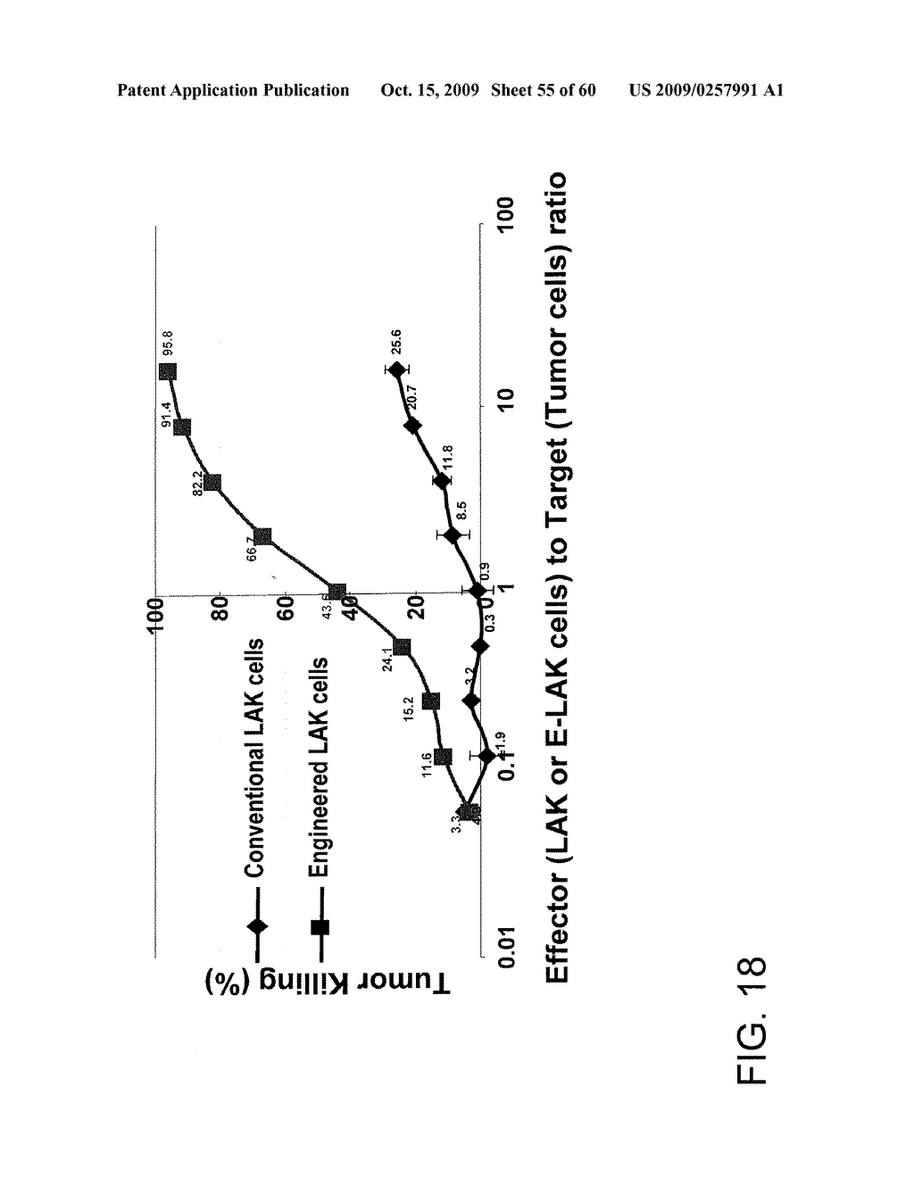 Engineering and Delivery of Therapeutic Compositions of Freshly Isolated Cells - diagram, schematic, and image 56