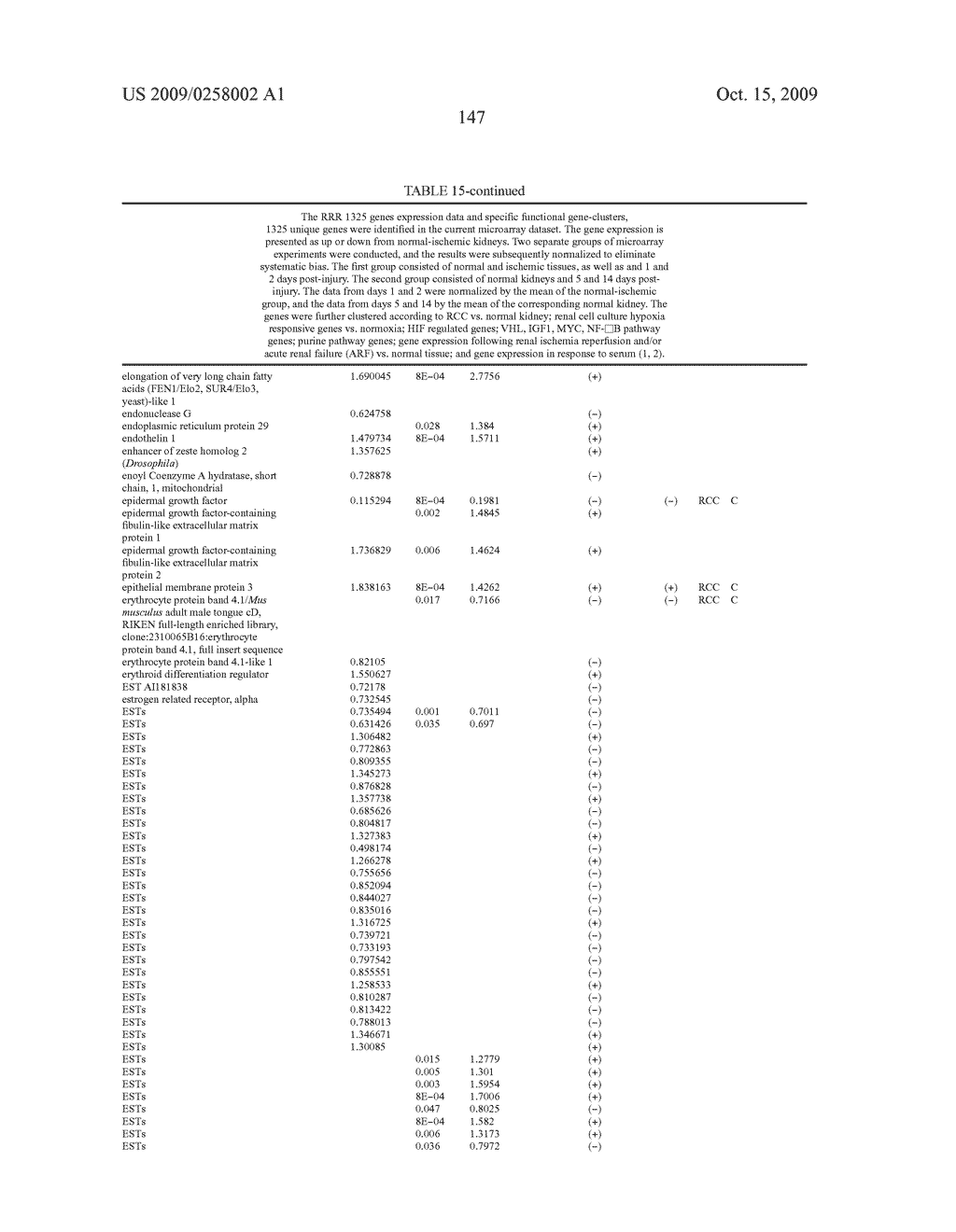 Biomarkers for Tissue Status - diagram, schematic, and image 185