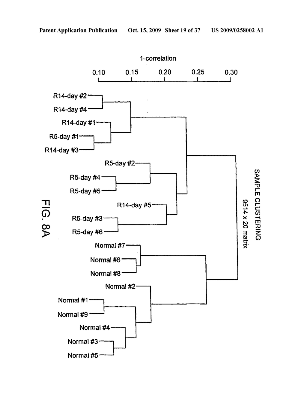 Biomarkers for Tissue Status - diagram, schematic, and image 20