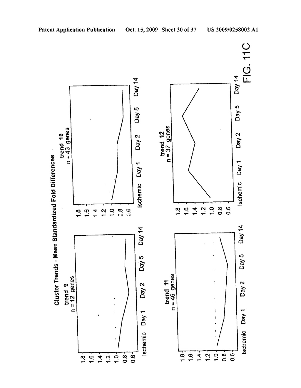 Biomarkers for Tissue Status - diagram, schematic, and image 31