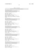 Genetic polymorphisms associated with venous thrombosis, methods of detection and uses thereof diagram and image