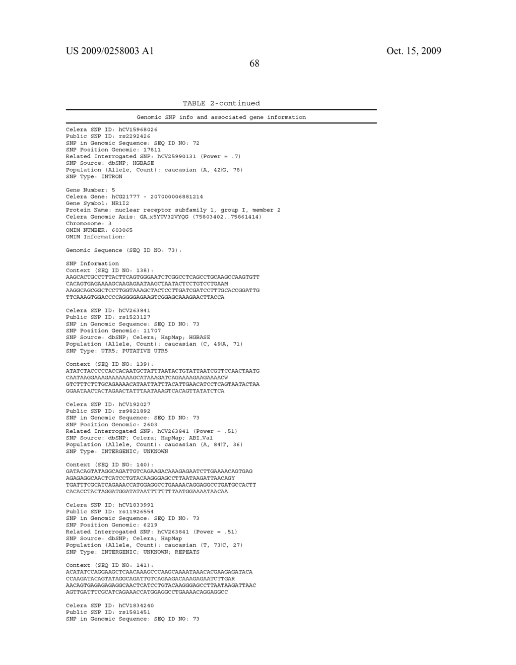 Genetic polymorphisms associated with venous thrombosis, methods of detection and uses thereof - diagram, schematic, and image 69