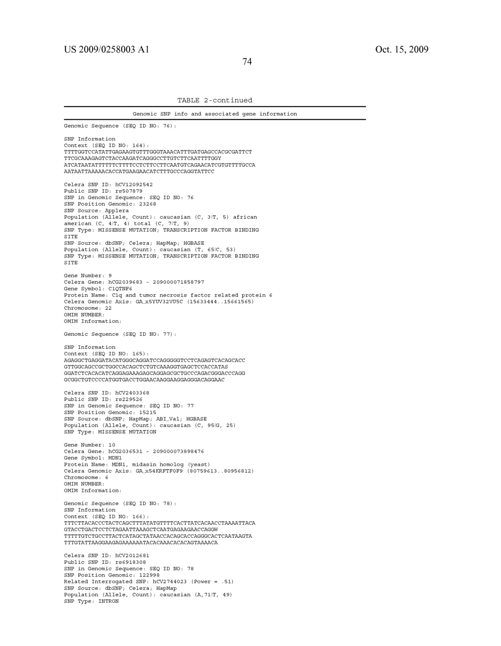 Genetic polymorphisms associated with venous thrombosis, methods of detection and uses thereof - diagram, schematic, and image 75