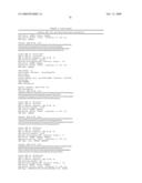 Genetic polymorphisms associated with venous thrombosis, methods of detection and uses thereof diagram and image