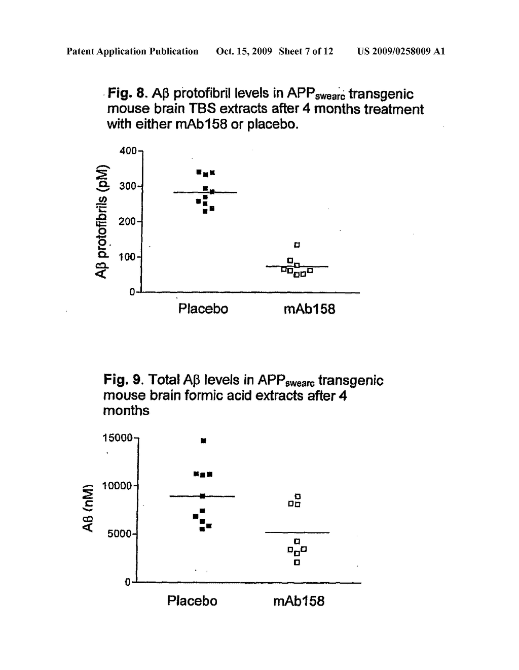 PROTOFIBRIL SELECTIVE ANTIBODIES AND THE USE THEREOF - diagram, schematic, and image 08