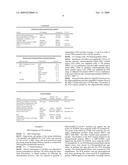 PROTOFIBRIL SELECTIVE ANTIBODIES AND THE USE THEREOF diagram and image