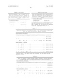 PROTOFIBRIL SELECTIVE ANTIBODIES AND THE USE THEREOF diagram and image