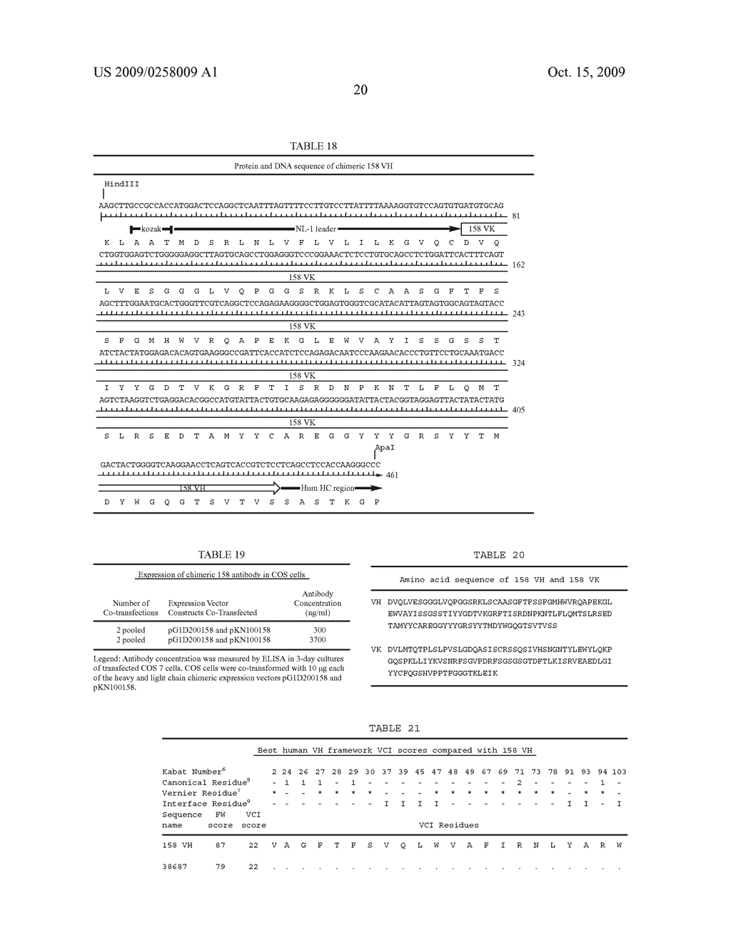 PROTOFIBRIL SELECTIVE ANTIBODIES AND THE USE THEREOF - diagram, schematic, and image 33