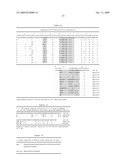 PROTOFIBRIL SELECTIVE ANTIBODIES AND THE USE THEREOF diagram and image