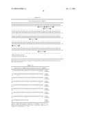 PROTOFIBRIL SELECTIVE ANTIBODIES AND THE USE THEREOF diagram and image