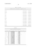 PROTOFIBRIL SELECTIVE ANTIBODIES AND THE USE THEREOF diagram and image