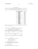 PROTOFIBRIL SELECTIVE ANTIBODIES AND THE USE THEREOF diagram and image