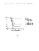 Antibodies against west nile virus and therapeutic and prophylactic uses thereof diagram and image