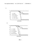 Antibodies against west nile virus and therapeutic and prophylactic uses thereof diagram and image