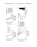 Antibodies against west nile virus and therapeutic and prophylactic uses thereof diagram and image