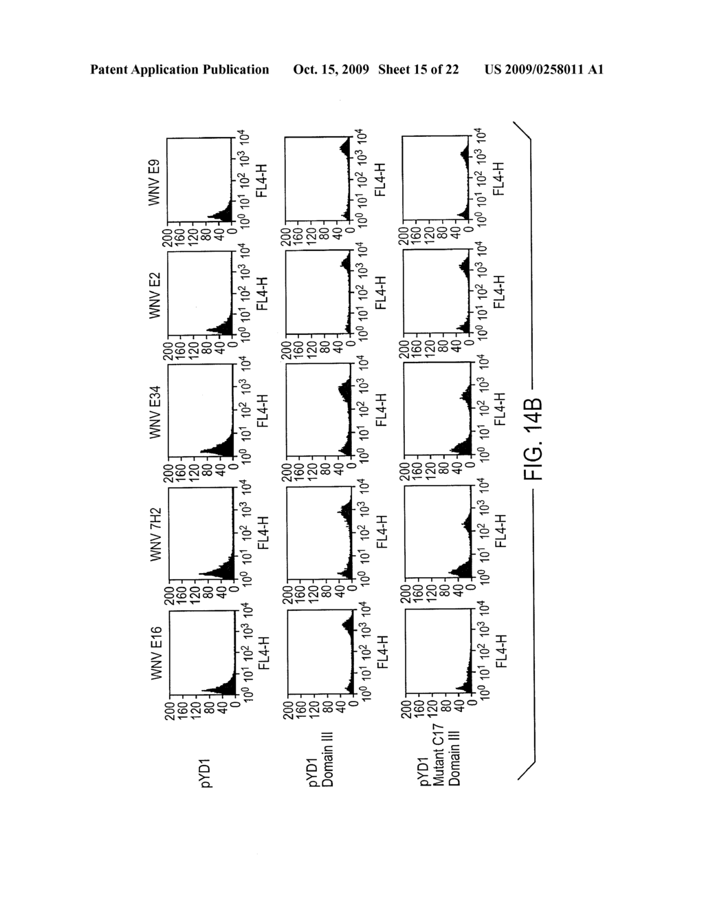 Antibodies against west nile virus and therapeutic and prophylactic uses thereof - diagram, schematic, and image 16