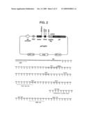 COMPOSITIONS AND METHODS FOR TREATING INFLAMMATORY DISORDERS diagram and image