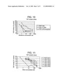 COMPOSITIONS AND METHODS FOR TREATING INFLAMMATORY DISORDERS diagram and image