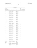 COMPOSITIONS AND METHODS FOR TREATING INFLAMMATORY DISORDERS diagram and image