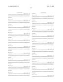 COMPOSITIONS AND METHODS FOR TREATING INFLAMMATORY DISORDERS diagram and image