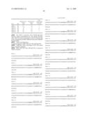 COMPOSITIONS AND METHODS FOR TREATING INFLAMMATORY DISORDERS diagram and image