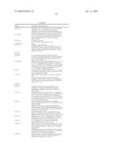 COMPOSITIONS AND METHODS FOR TREATING INFLAMMATORY DISORDERS diagram and image