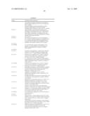 COMPOSITIONS AND METHODS FOR TREATING INFLAMMATORY DISORDERS diagram and image