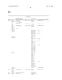 COMPOSITIONS AND METHODS FOR TREATING INFLAMMATORY DISORDERS diagram and image