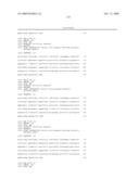 COMPOSITIONS AND METHODS FOR TREATING INFLAMMATORY DISORDERS diagram and image