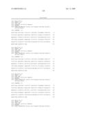 COMPOSITIONS AND METHODS FOR TREATING INFLAMMATORY DISORDERS diagram and image