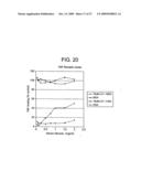 COMPOSITIONS AND METHODS FOR TREATING INFLAMMATORY DISORDERS diagram and image