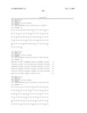 COMPOSITIONS AND METHODS FOR TREATING INFLAMMATORY DISORDERS diagram and image