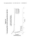 COMPOSITIONS AND METHODS FOR TREATING INFLAMMATORY DISORDERS diagram and image