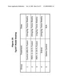 COMPOSITIONS AND METHODS FOR TREATING INFLAMMATORY DISORDERS diagram and image