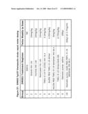 COMPOSITIONS AND METHODS FOR TREATING INFLAMMATORY DISORDERS diagram and image