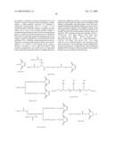 COMPOSITIONS AND METHODS FOR TREATING INFLAMMATORY DISORDERS diagram and image