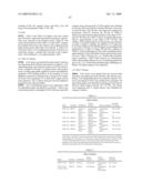 COMPOSITIONS AND METHODS FOR TREATING INFLAMMATORY DISORDERS diagram and image