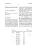 COMPOSITIONS AND METHODS FOR TREATING INFLAMMATORY DISORDERS diagram and image