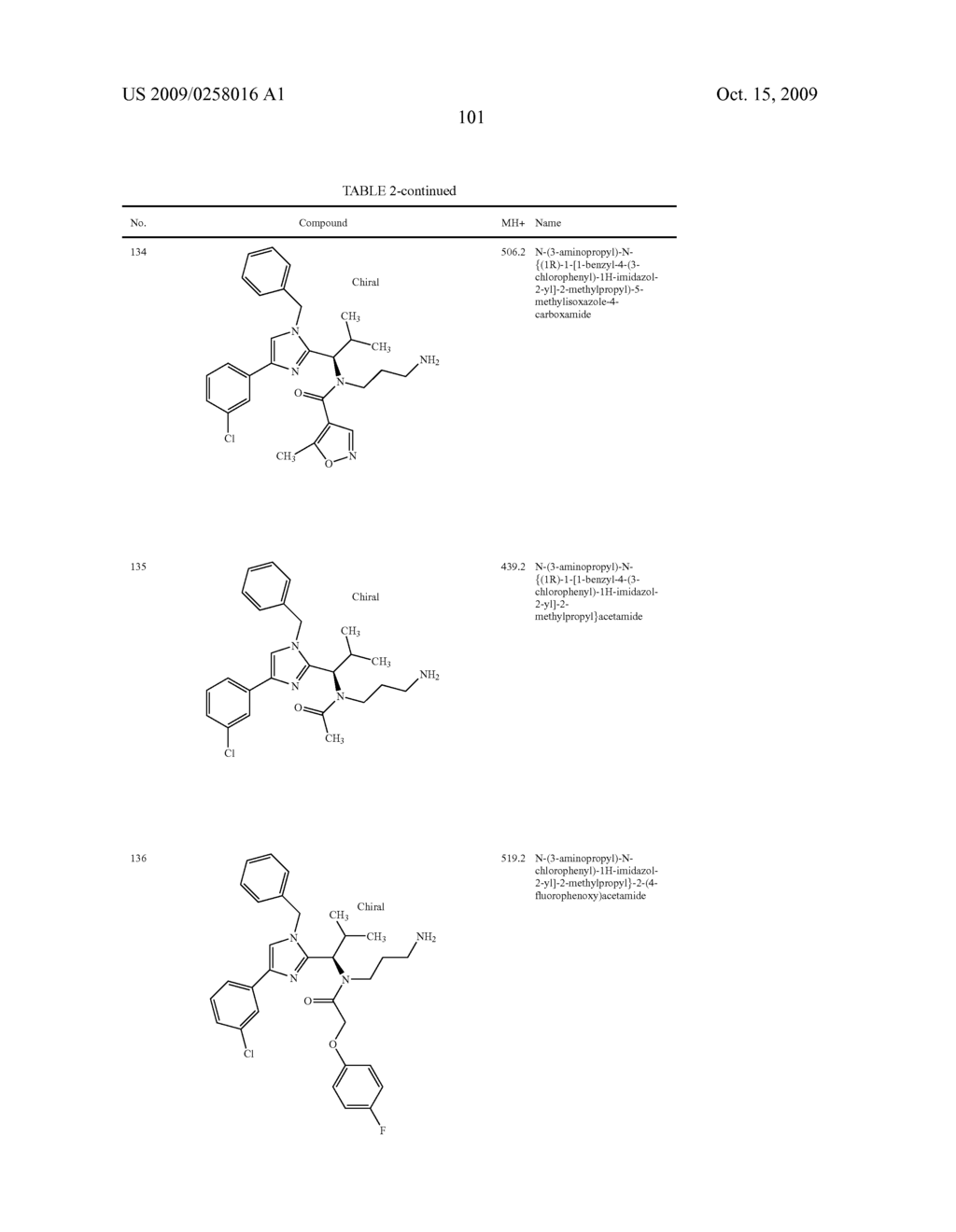 Substituted imidazole derivatives - diagram, schematic, and image 102