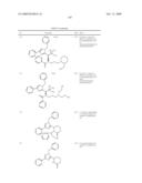 Substituted imidazole derivatives diagram and image