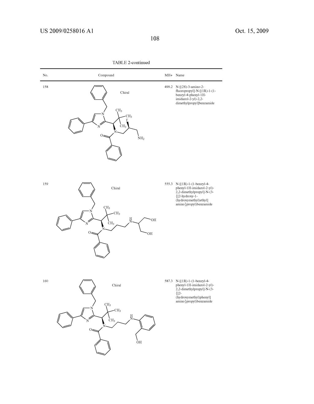 Substituted imidazole derivatives - diagram, schematic, and image 109