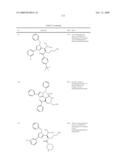 Substituted imidazole derivatives diagram and image