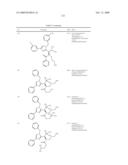 Substituted imidazole derivatives diagram and image