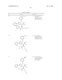 Substituted imidazole derivatives diagram and image