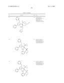 Substituted imidazole derivatives diagram and image