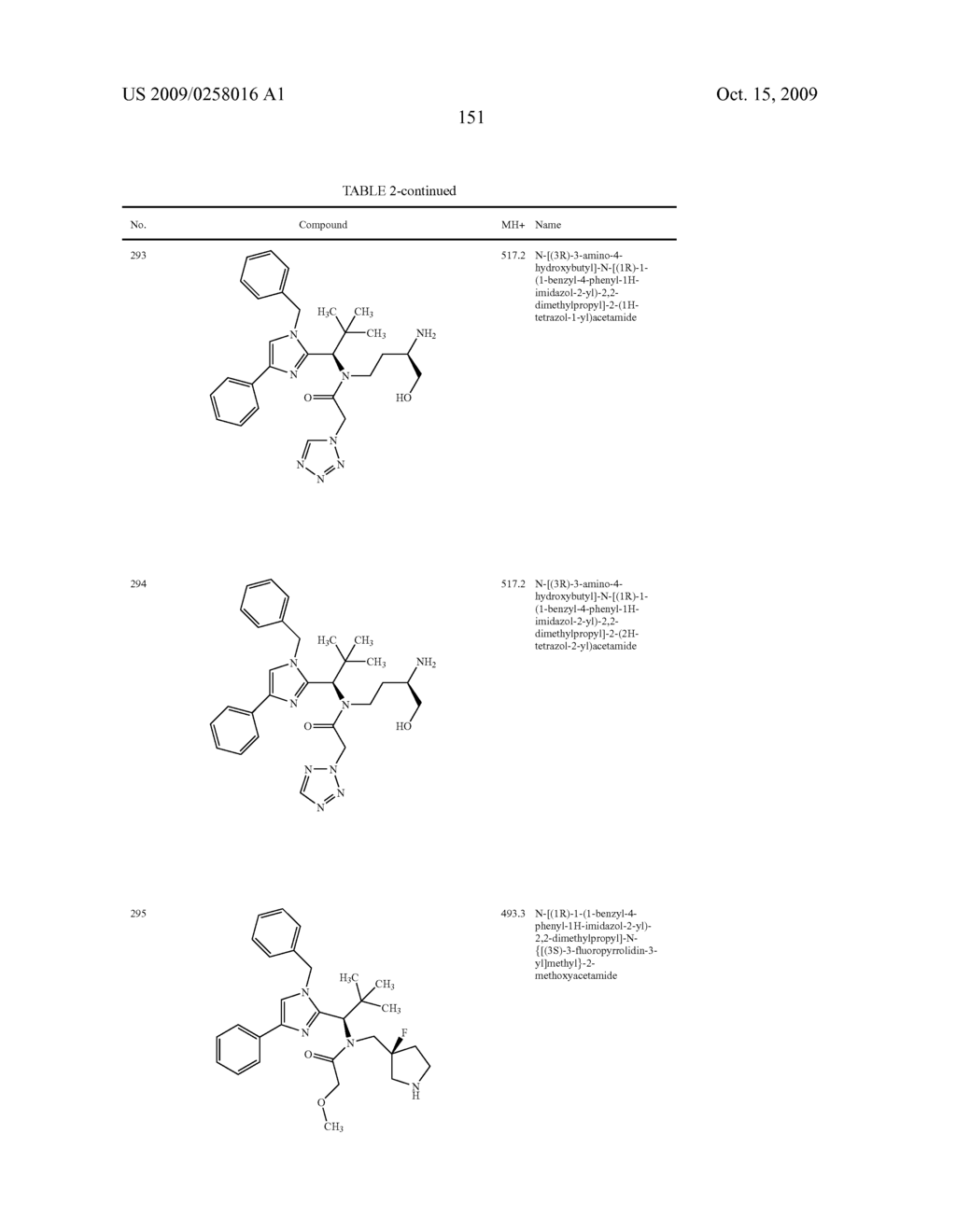 Substituted imidazole derivatives - diagram, schematic, and image 152